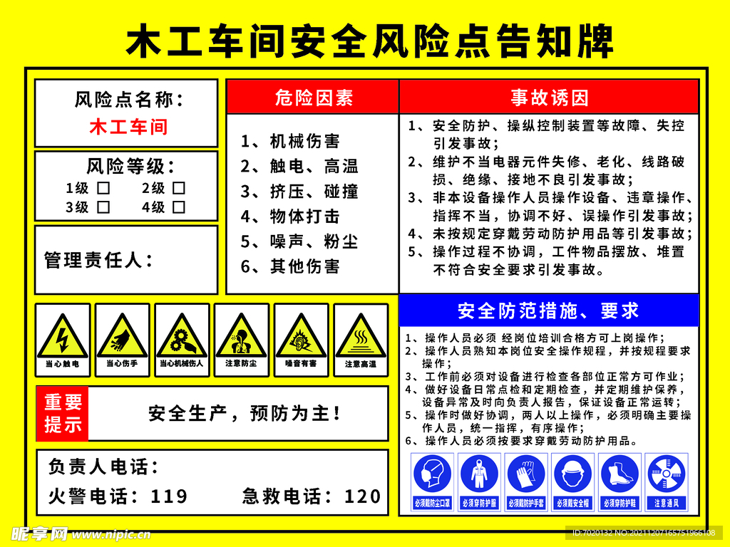 木工车间安全风险点告知牌