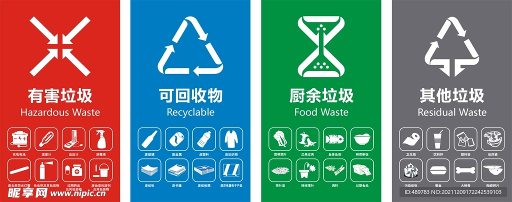 最新矢量垃圾分类