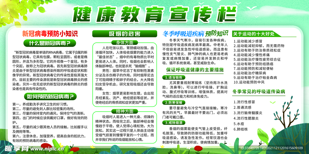 健康教育宣传栏