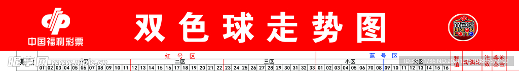 中国福利彩票双色球走势图