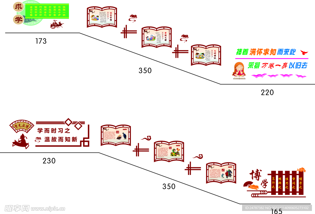 校园文化   楼梯文化 