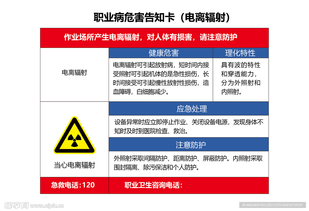 电离辐射职业危害告知卡