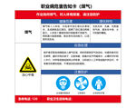 煤气职业危害告知卡