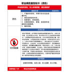 烫伤职业危害告知卡