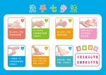 七步洗手法