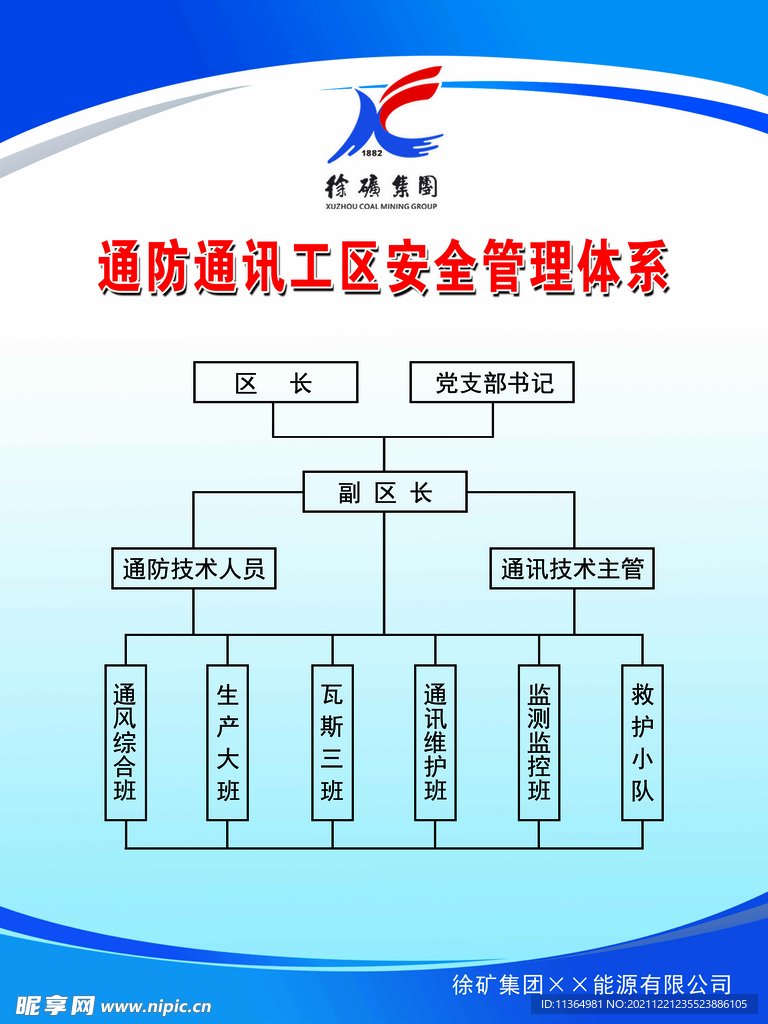通防通讯工区组织架构图