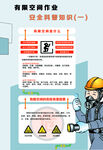 有限空间作业安全科普知识应急