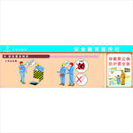 安全教育宣传栏