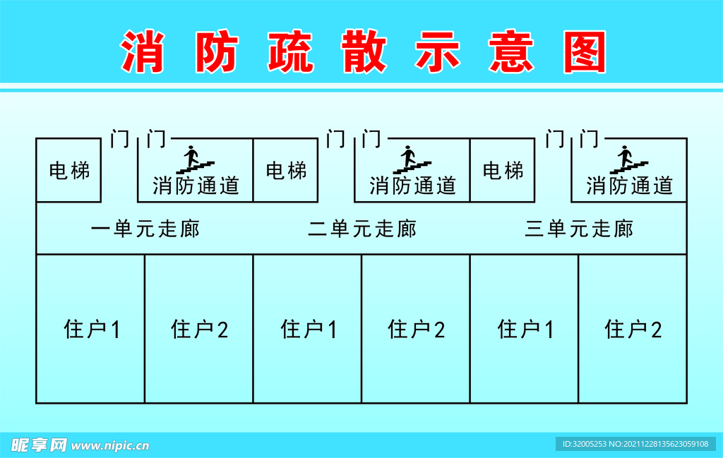 消防疏散示意图
