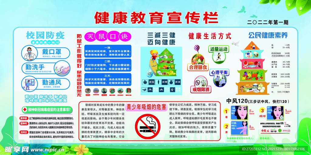 健康教育宣传栏