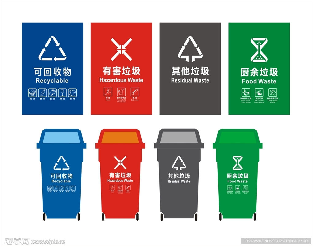 垃圾分类标识