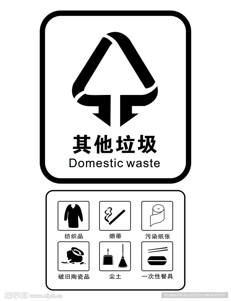 垃圾分类标识