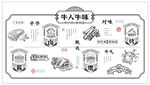 小吃流程简笔画 牛杂面灯箱