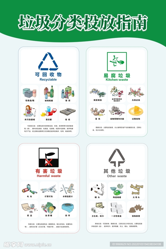 垃圾分类投放指南