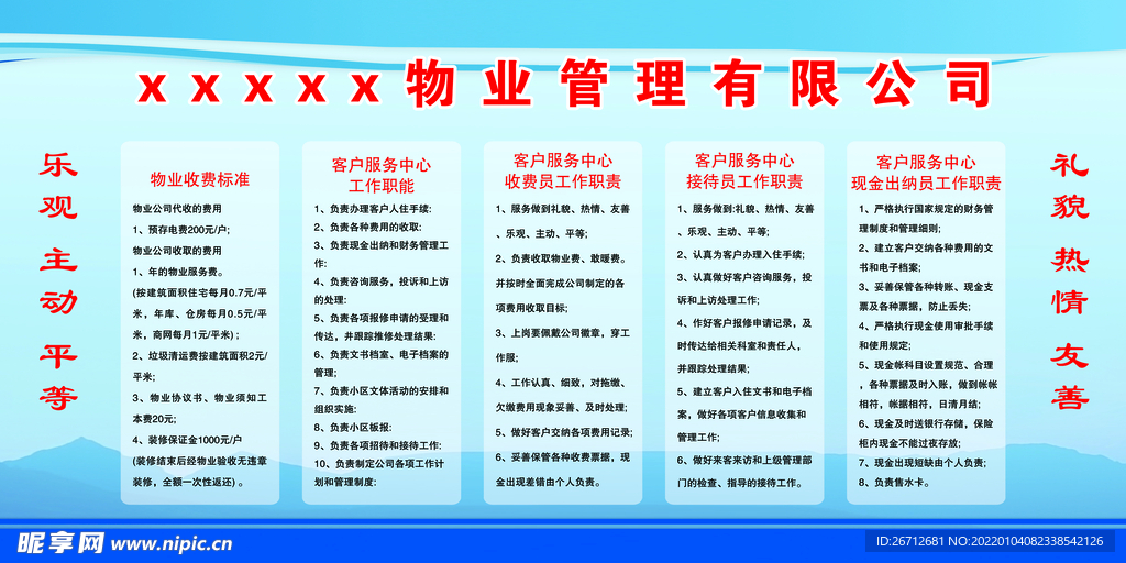 物业管理制度 物业展板