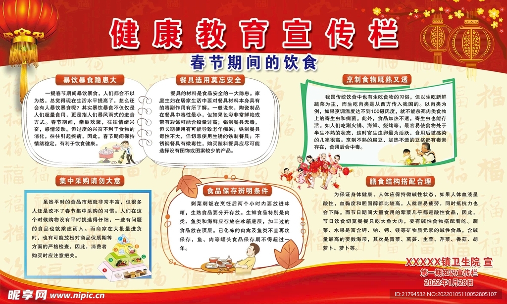 健康教育宣传栏春节期间的饮食