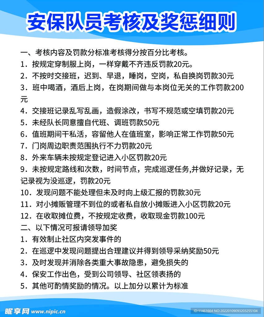 安保队员考核及奖惩细则