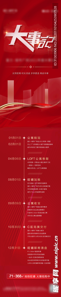 地产公司年终大事记长图商业