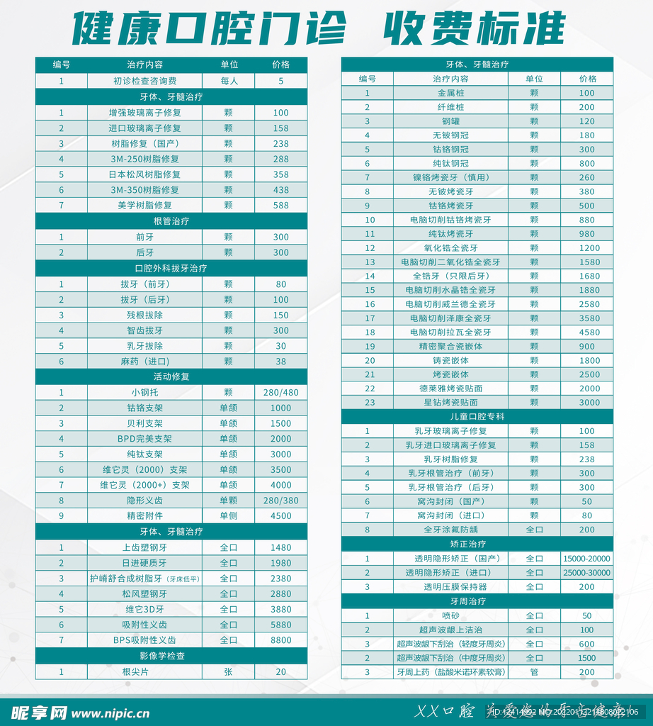 牙科 口腔 展板 价目