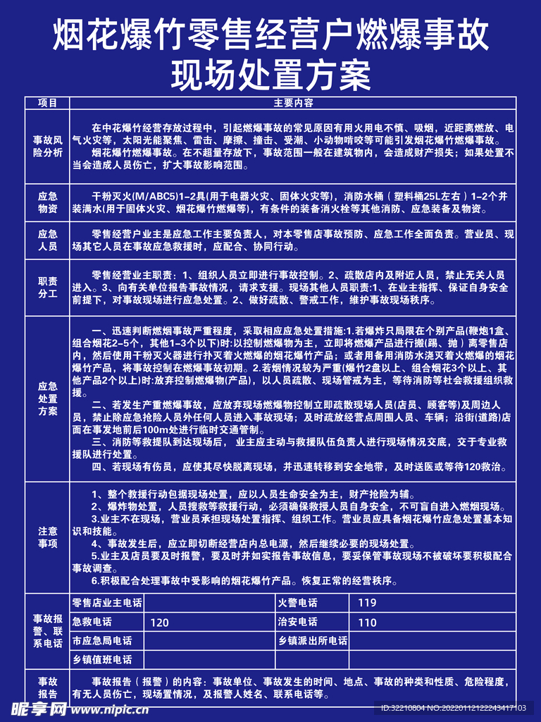 烟花爆竹零售经营户燃爆事故现场