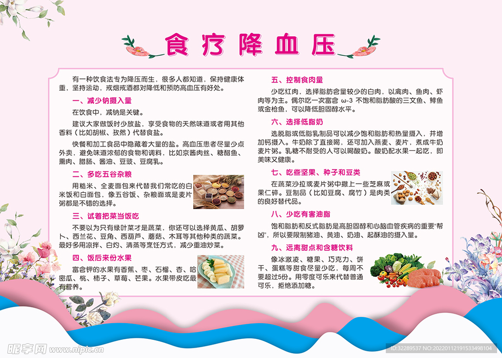 食疗降血压宣传栏
