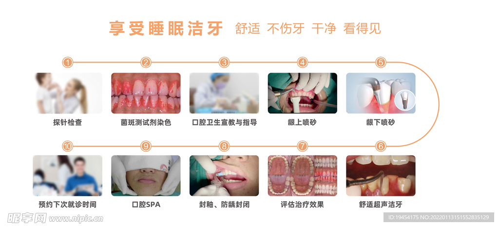 睡眠洁牙十步法