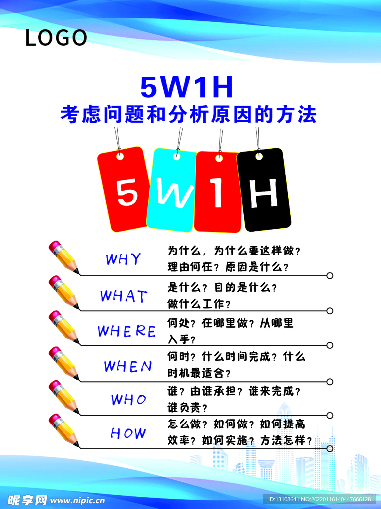 5W1H 制度