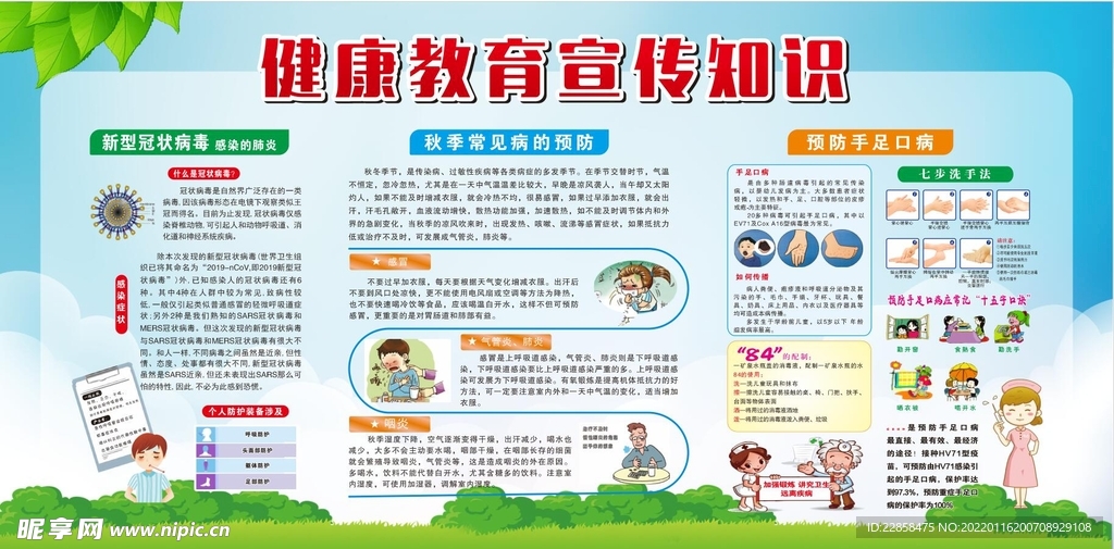 校园健康教育宣传知识