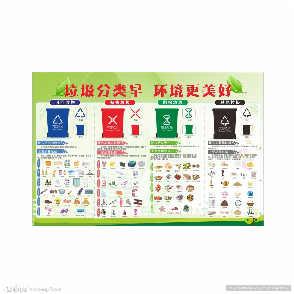 环保垃圾分类创文海报