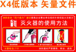 灭火器的使用方法.