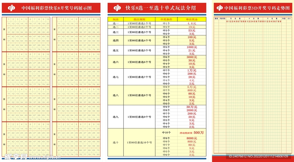 福彩 快乐8 彩票3D