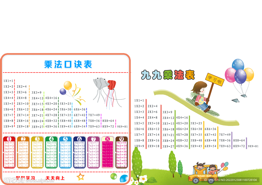 乘法口诀