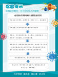 疫情温馨提示学校师生就餐流程图
