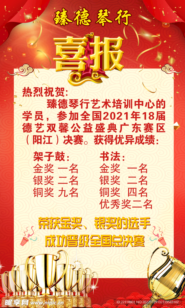 喜报 获奖名单海报