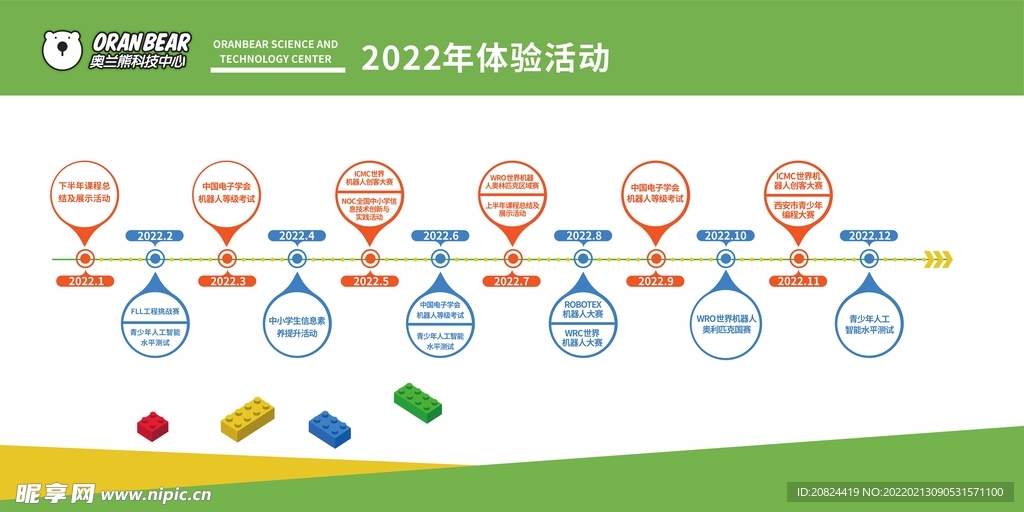 2022年体验活动时间轴