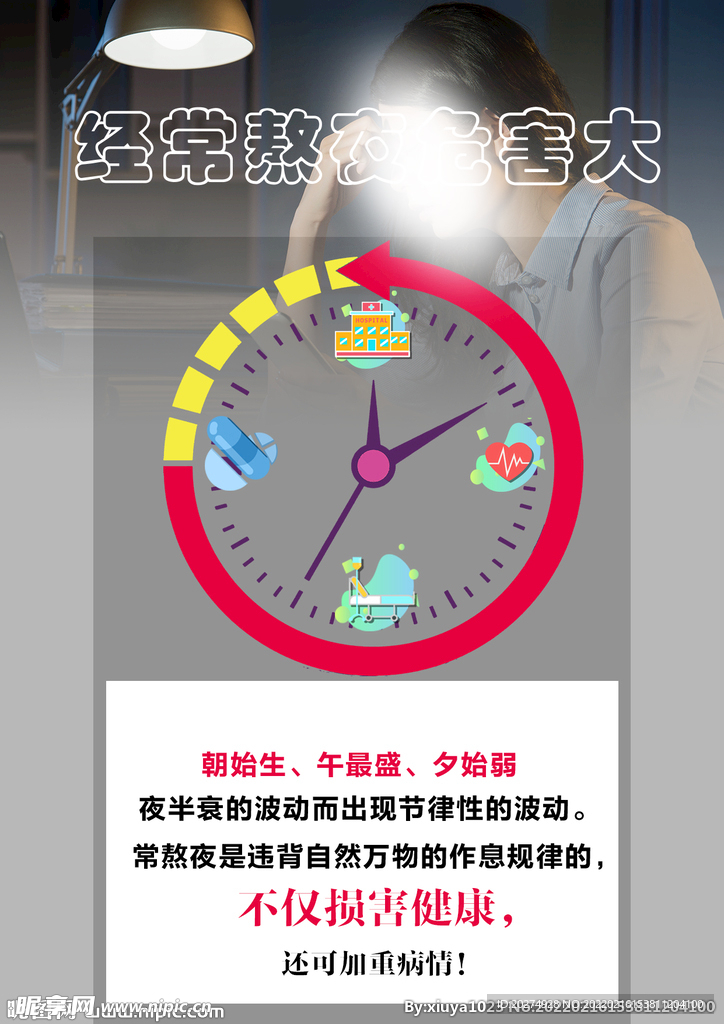 熬夜危害大海报