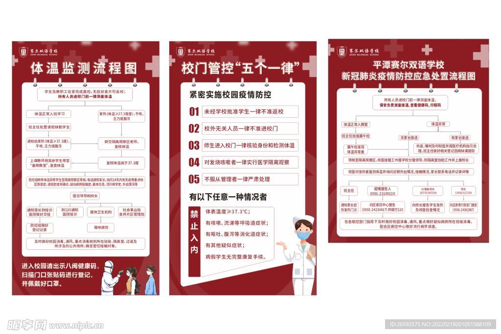 体温监测流程管控