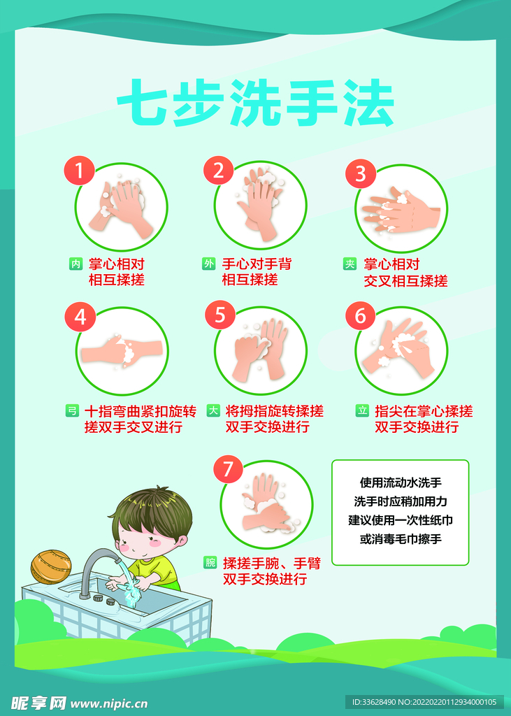 七步洗手法