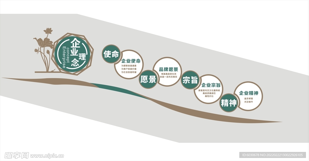 企业文化  企业理念