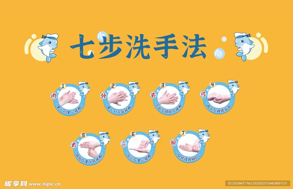 卡通海豚七步洗手法矢量文件