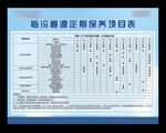 保养项目表