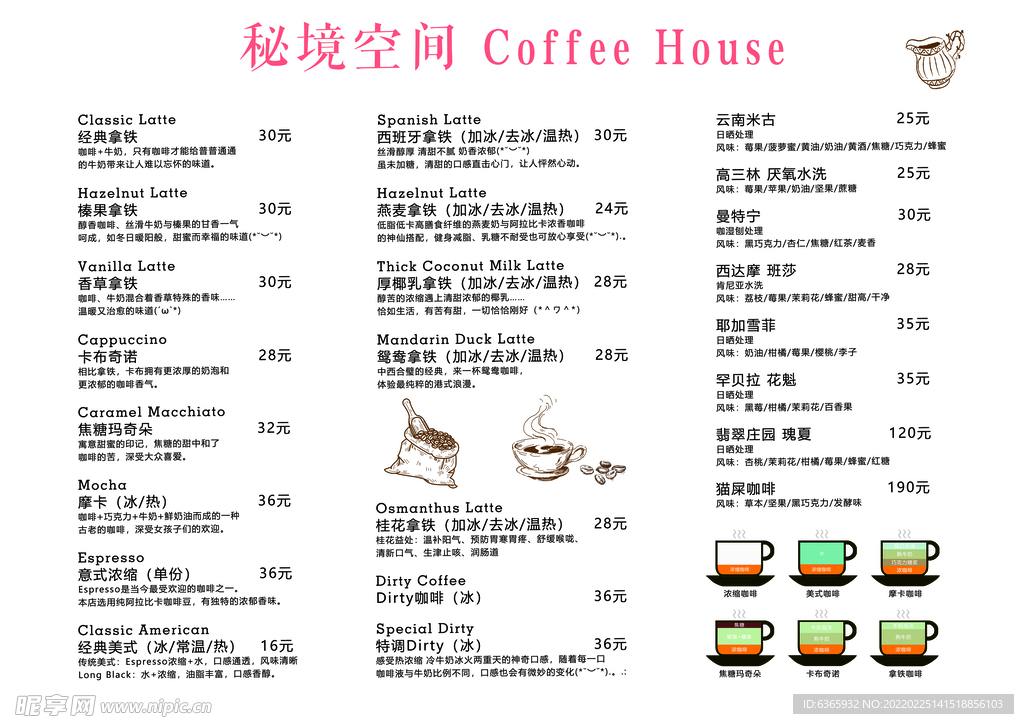 咖啡菜单