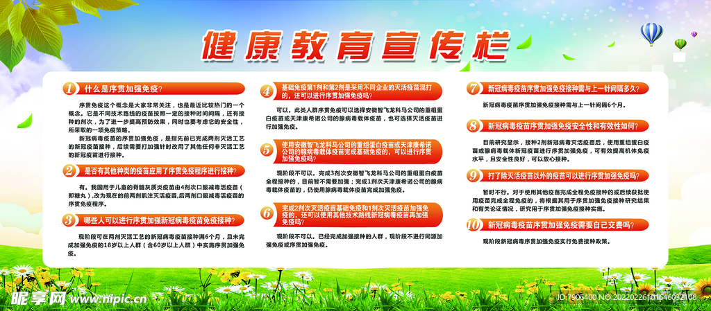 健康教育宣传栏