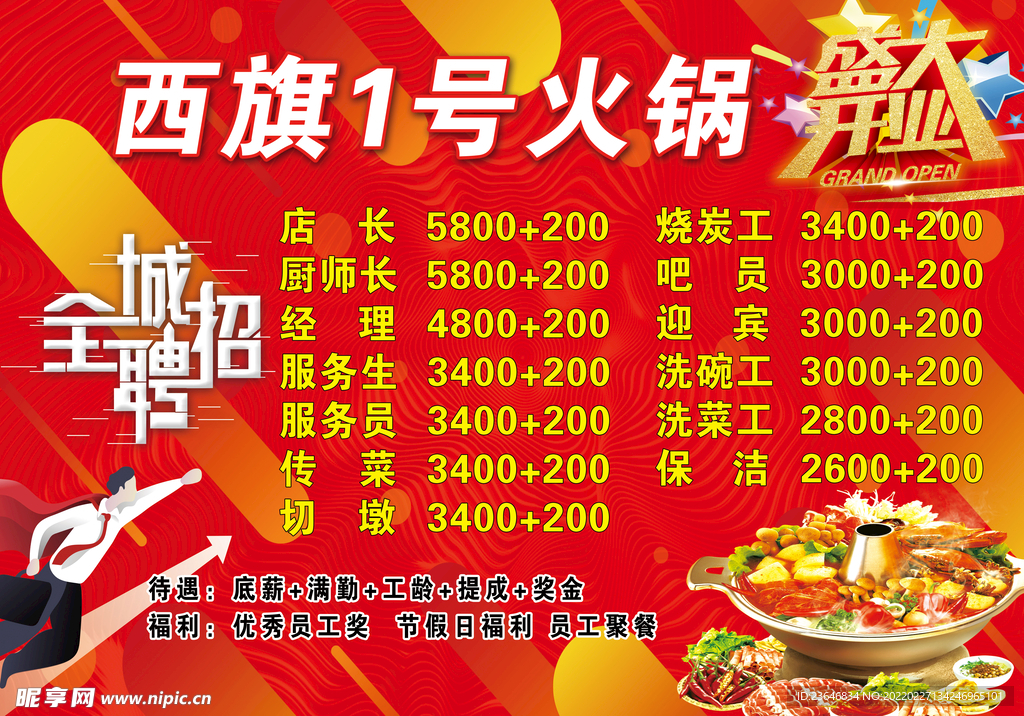 火锅店招聘海报