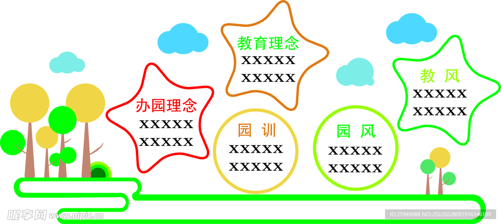 教育理念 幼儿园文化墙 背景墙