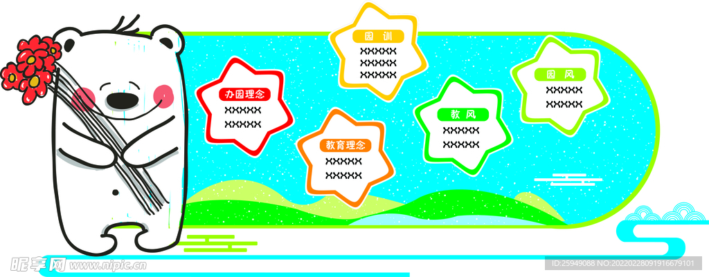 熊 教育理念 幼儿园文化墙