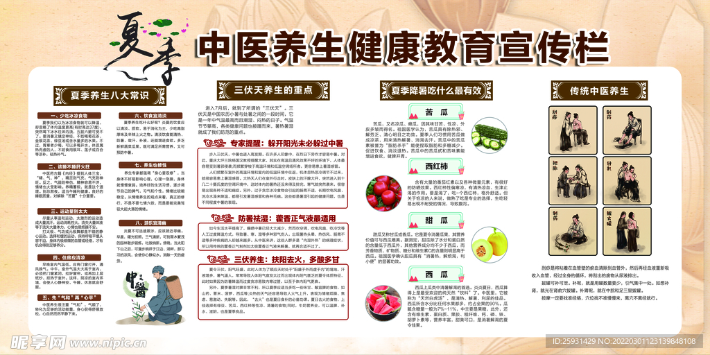 夏季中医养生健康教育宣传栏