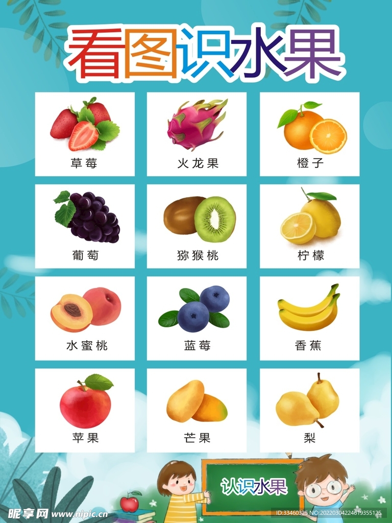 看图识水果