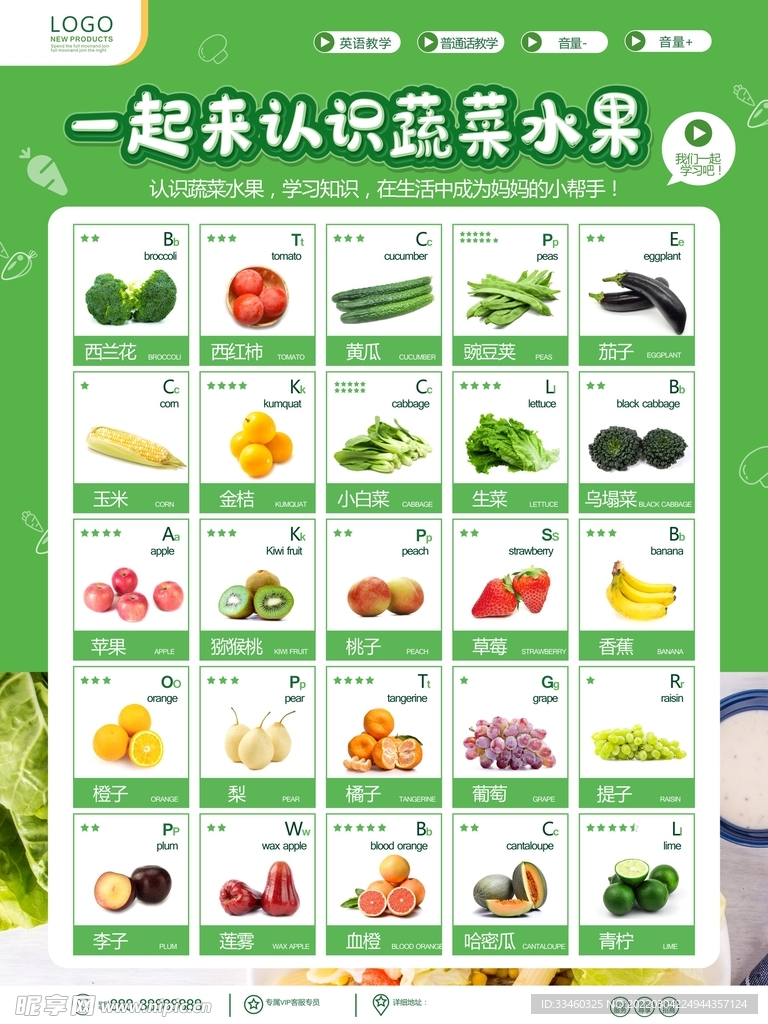 看图识蔬菜水果