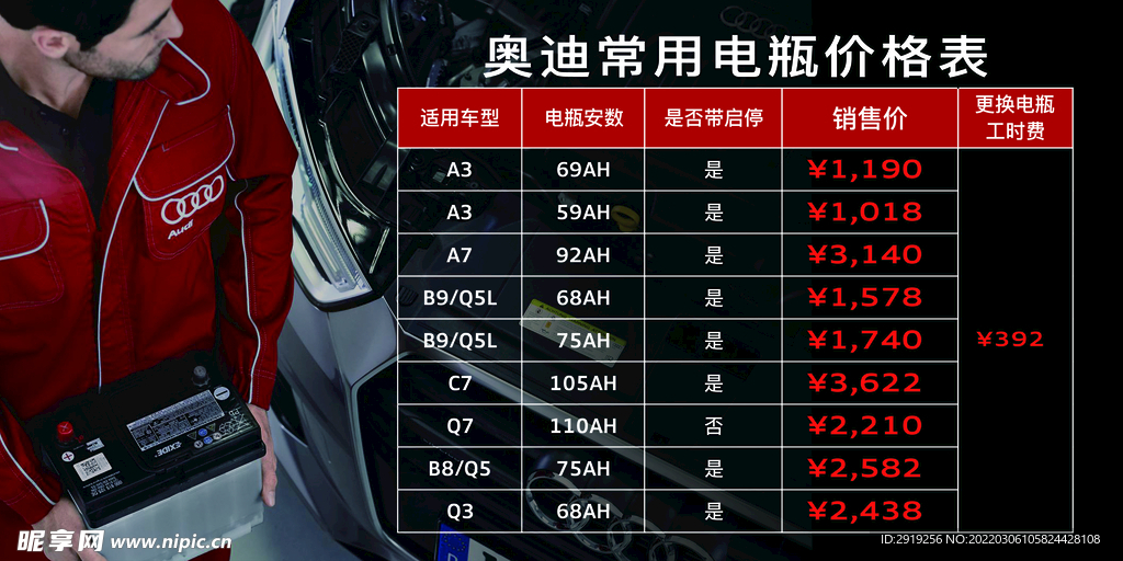 汽车电瓶价格表